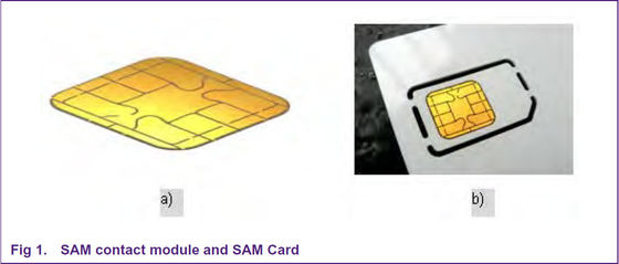 SAM AV2 RFID スマートカード 0.84mm 厚さ ISO CR80 RFID 空白カード