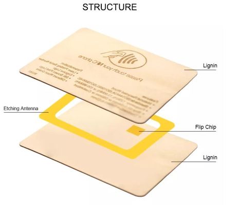 カスタム 厚い RFID 木製 ホテルの鍵カード ドア アクセス 読み書き機能
